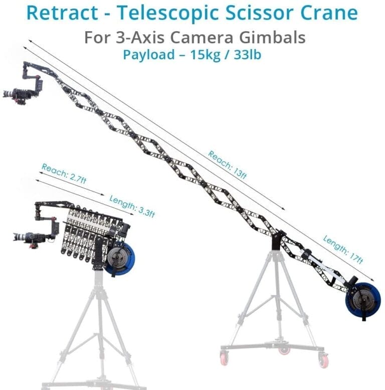 TELESCOPIC CRANE